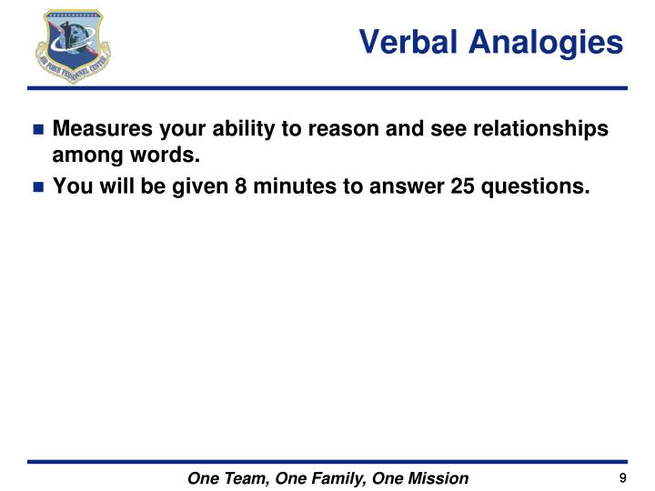 PPT Air Force Officer Qualifying Test (AFOQT) Form T PowerPoint