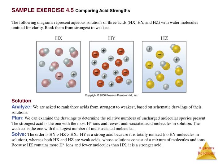PPT Chapter 4 Aqueous Reactions and Solution Stoichiometry PowerPoint