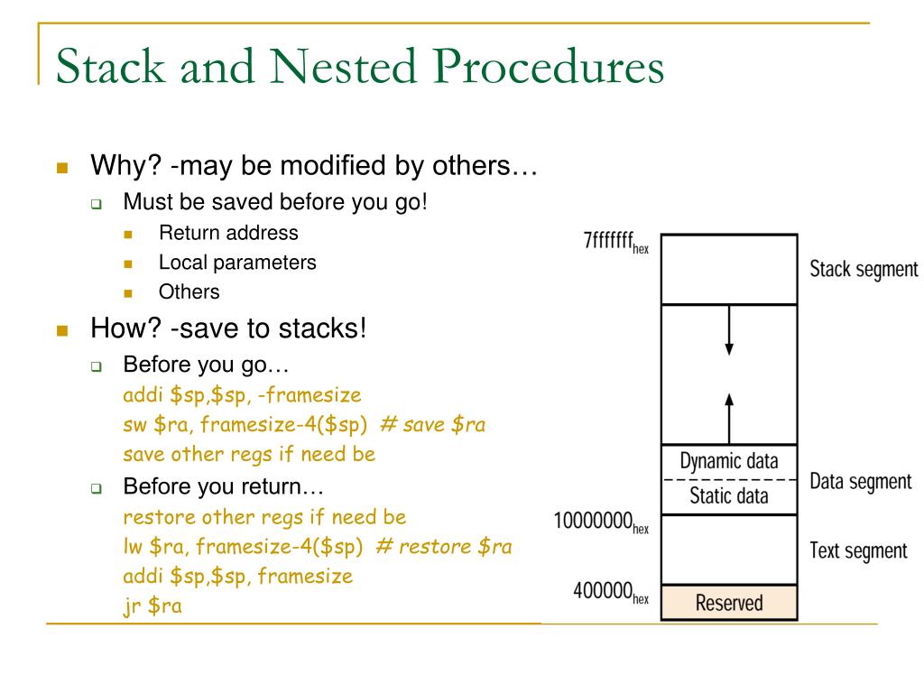 PPT Stack and Nested Procedures PowerPoint Presentation, free