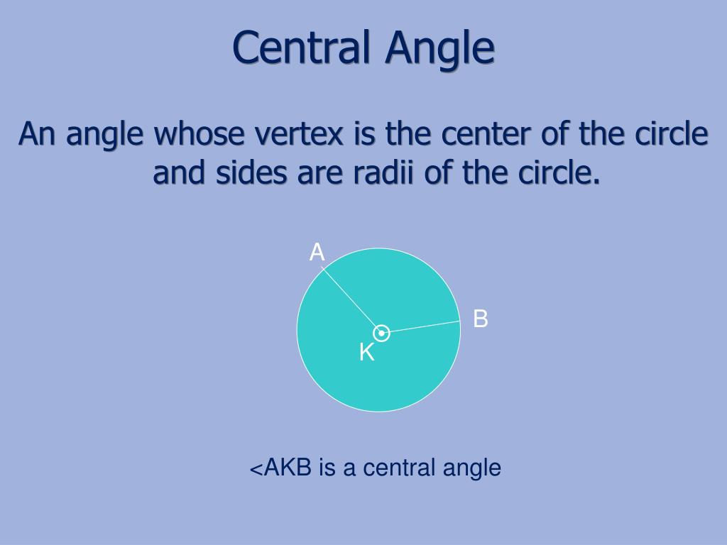 PPT Circles PowerPoint Presentation, free download ID5411834