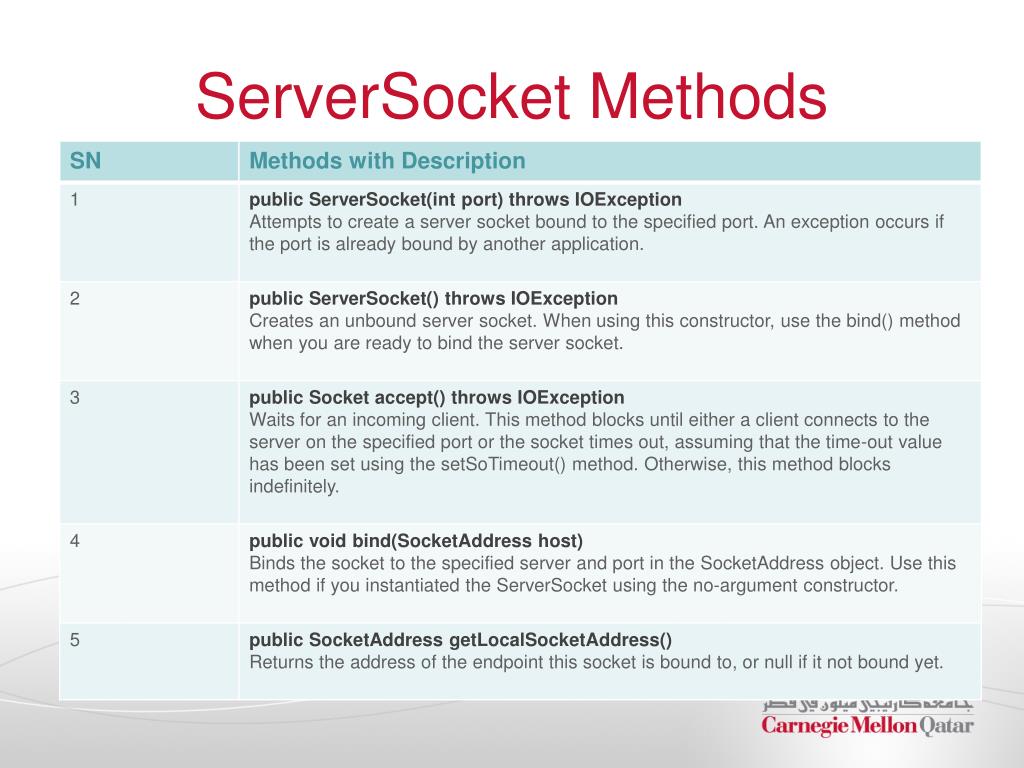 PPT Distributed Systems CS 15440 PowerPoint Presentation, free download ID5411925