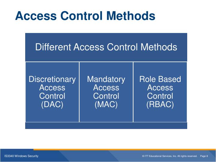 PPT IS3340 Windows Security Unit 2 Setting up Windows Systems with