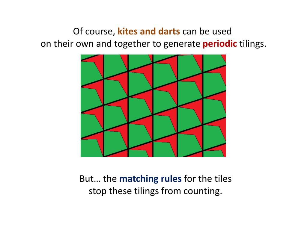 PPT Activity 15 Kites and Darts PowerPoint Presentation, free