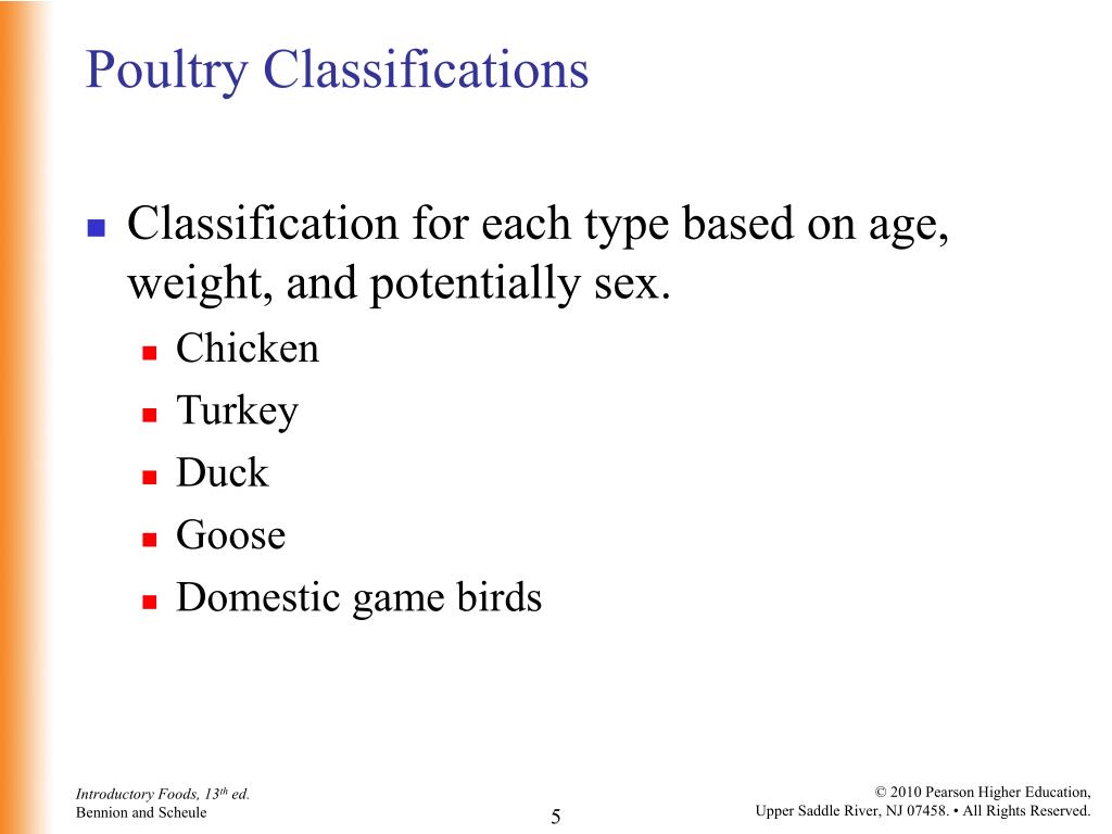 PPT Poultry PowerPoint Presentation, free download ID5413234