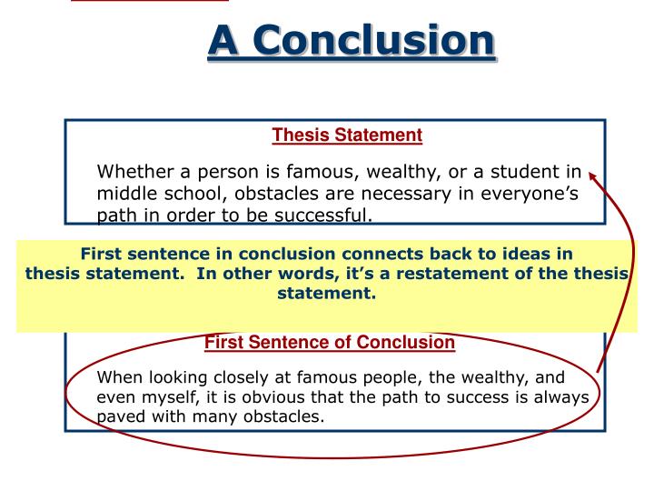 😎 In conclusion statements. How to End an Essay (with