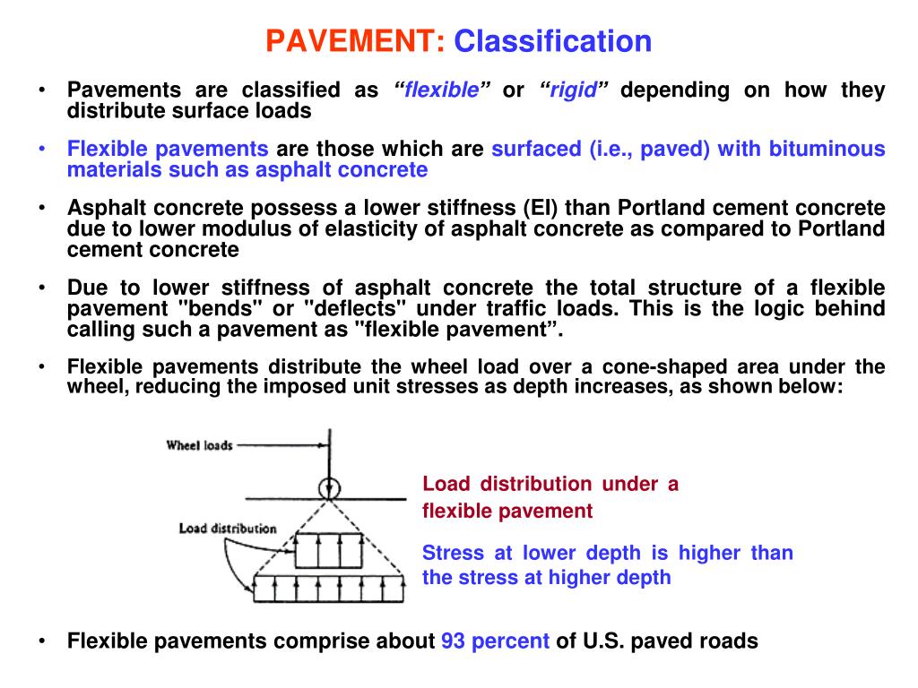 PPT LECTURE NO. 17 (Handout) PAVEMENTS AND BITUMINOUS MATERIALS PowerPoint Presentation ID