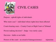 Definition Of A Civil Case DEFINITION HWK