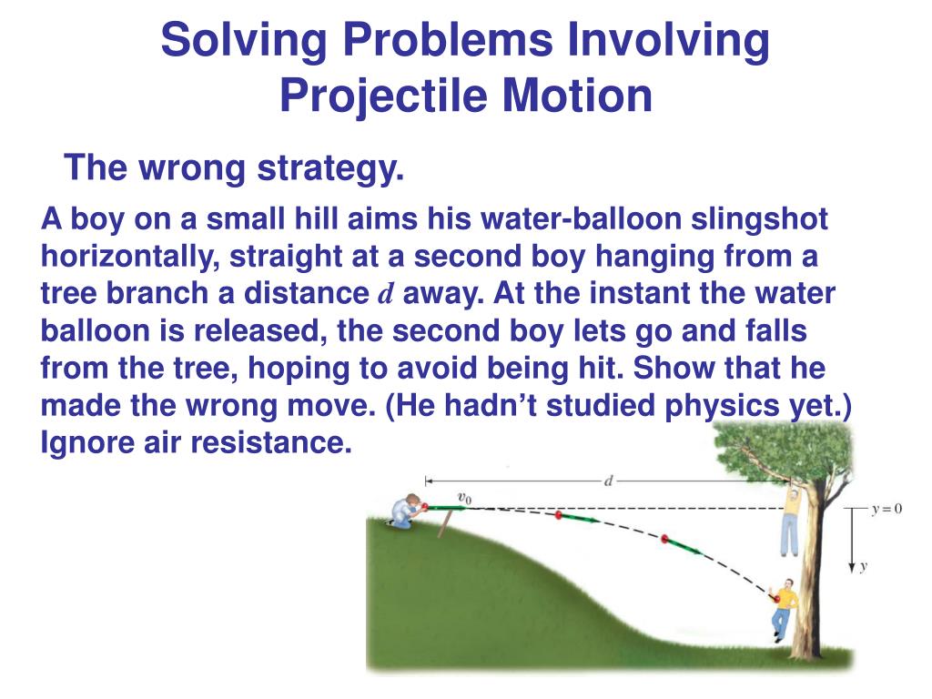 PPT Vector Kinematics PowerPoint Presentation, free download ID5416235