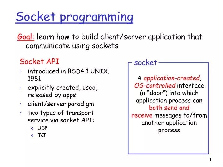 PPT Socket programming PowerPoint Presentation, free download ID