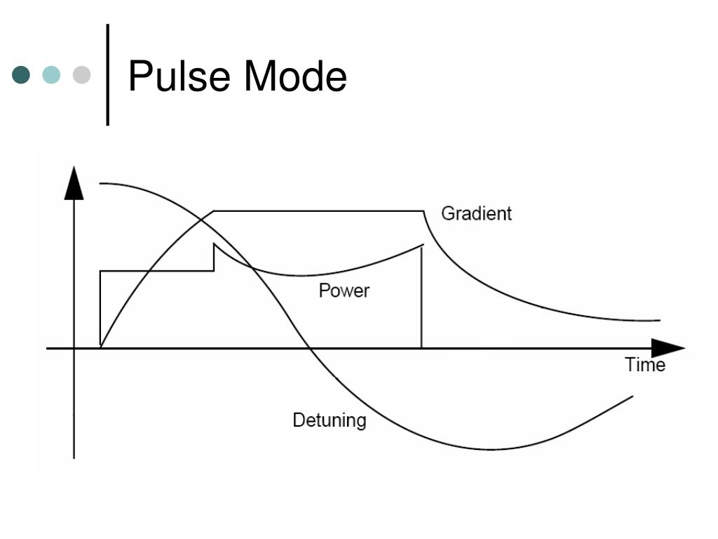 PPT SIST Outbrief PowerPoint Presentation, free download ID5417104