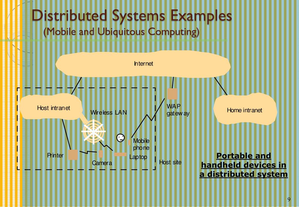 PPT CS431 Distributed Systems PowerPoint Presentation, free download