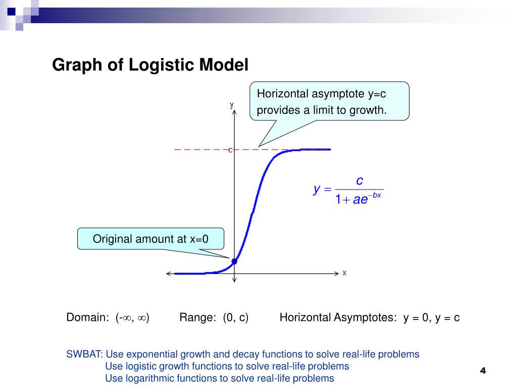 PPT Exponential and Logarithmic Models 3/1/2011