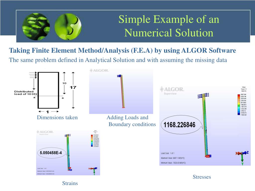 PPT Analytical Vs Numerical Analysis in Solid Mechanics PowerPoint