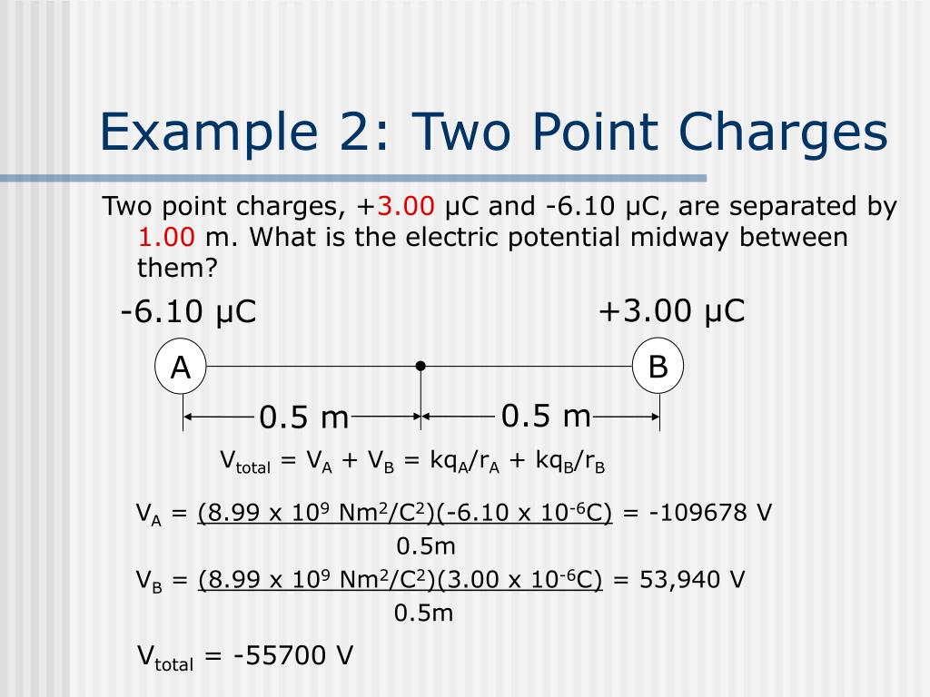 PPT Electric Potential PowerPoint Presentation, free download ID