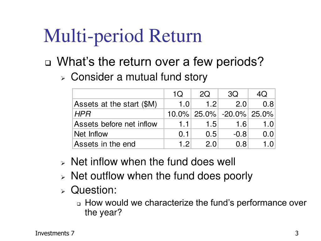 PPT Risk and Return PowerPoint Presentation, free download ID5420314