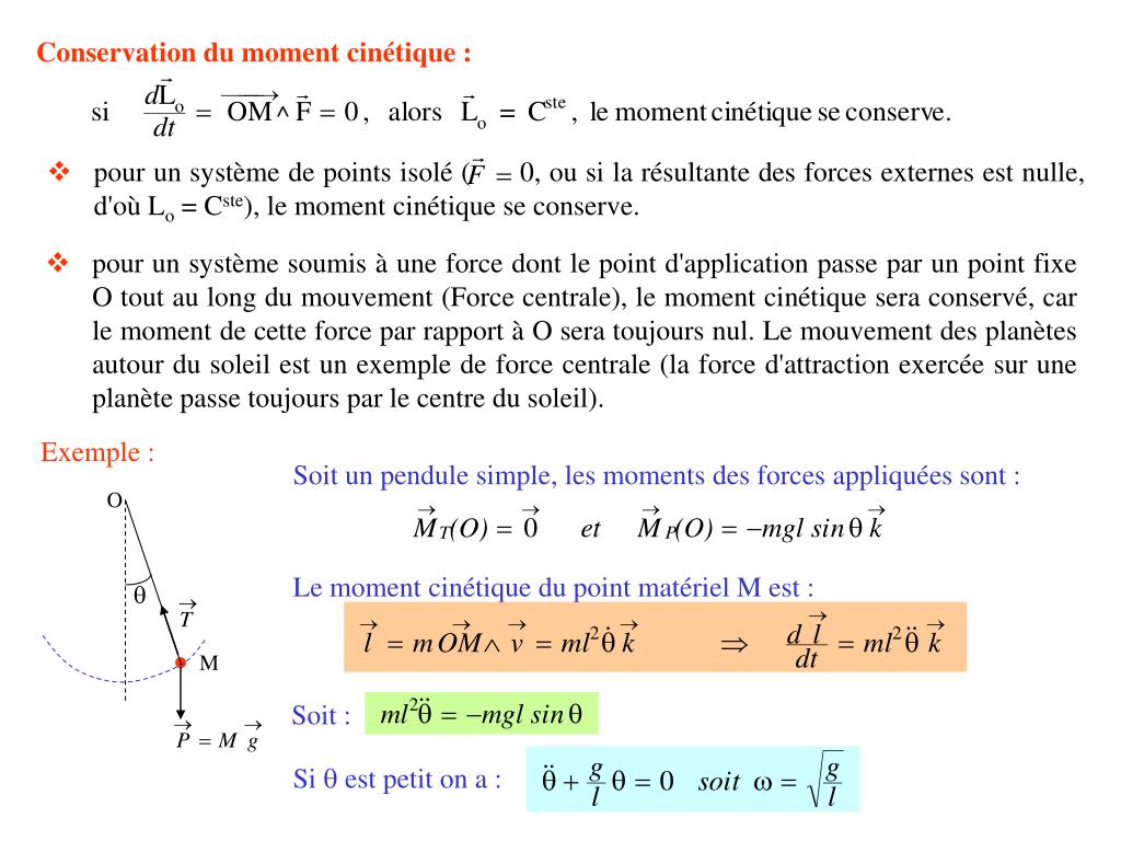 PPT Moment d’une force, théorème du moment cinétique PowerPoint