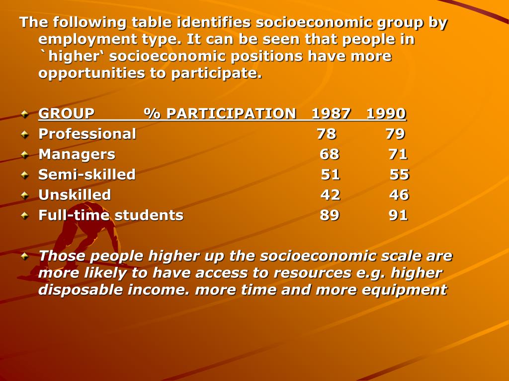 PPT Social class and Sport PowerPoint Presentation, free download