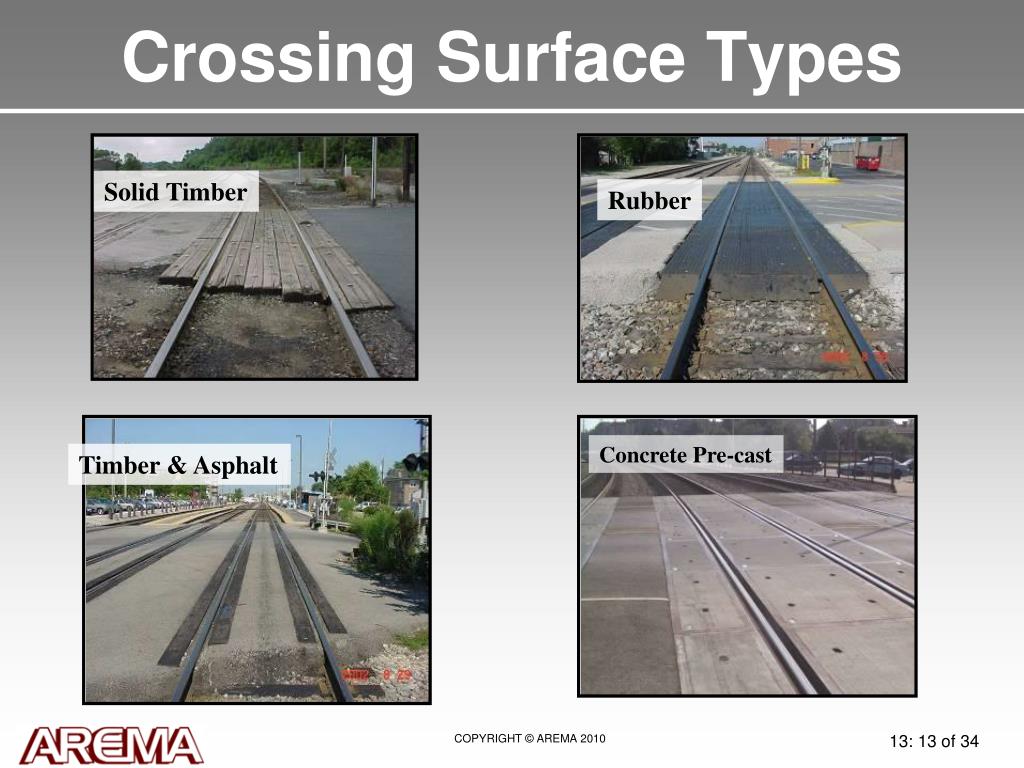 PPT Module 13 HighwayRail Grade Crossings (HRGC) PowerPoint