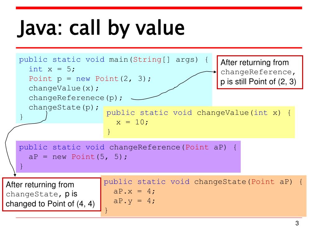 PPT Java OO Concept PowerPoint Presentation, free download ID5424233
