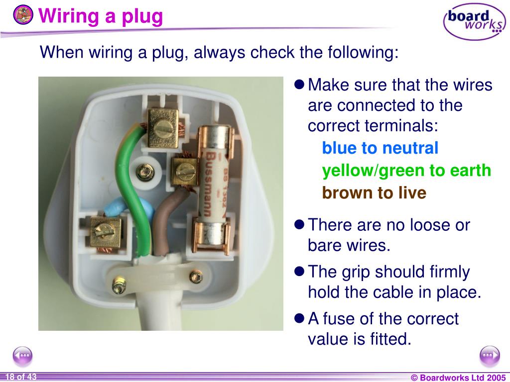 PPT KS4 Physics PowerPoint Presentation, free download ID5425113
