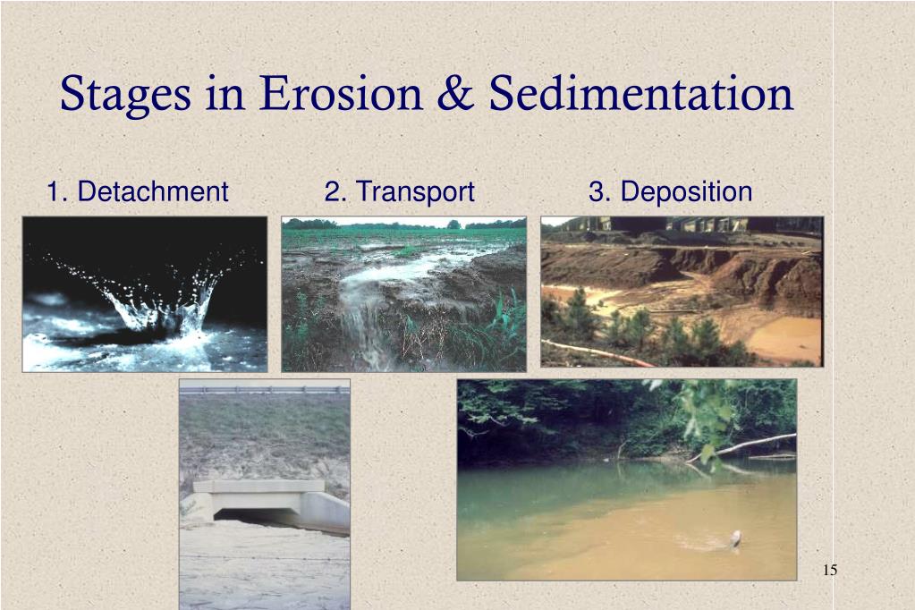 PPT Erosion and Sedimentation Processes, Factors and Impacts on the