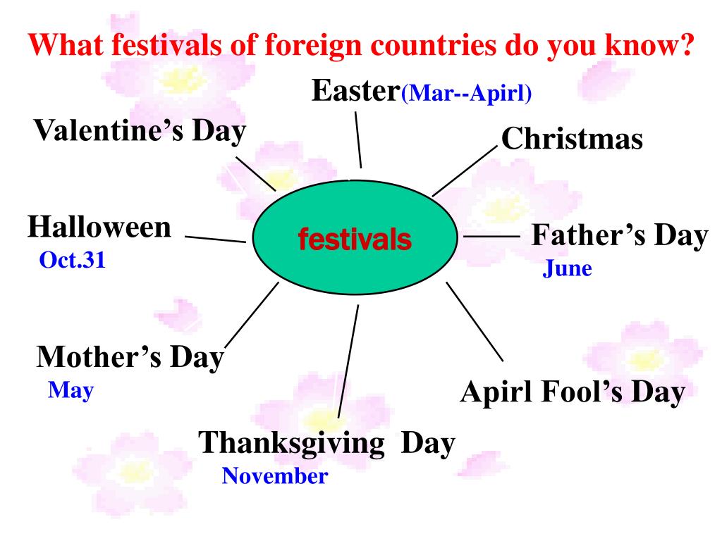 PPT Unit1 Festivals around the world PowerPoint Presentation, free download ID5427175