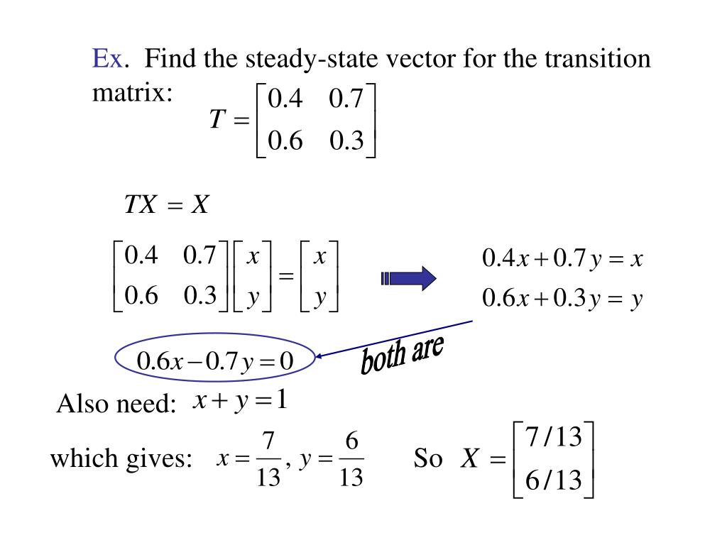 PPT Markov Chains and the Theory of Games PowerPoint Presentation