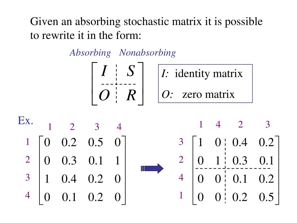 PPT Markov Chains and the Theory of Games PowerPoint Presentation