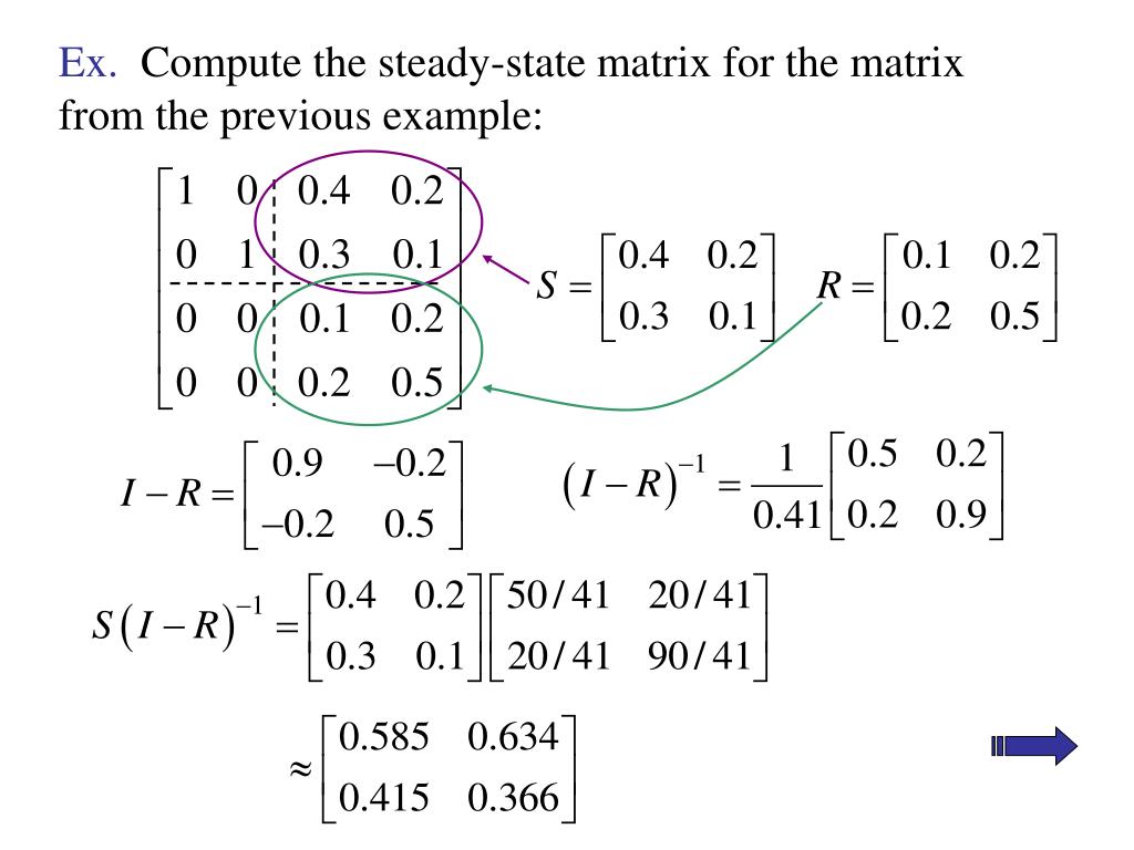 PPT Markov Chains and the Theory of Games PowerPoint Presentation