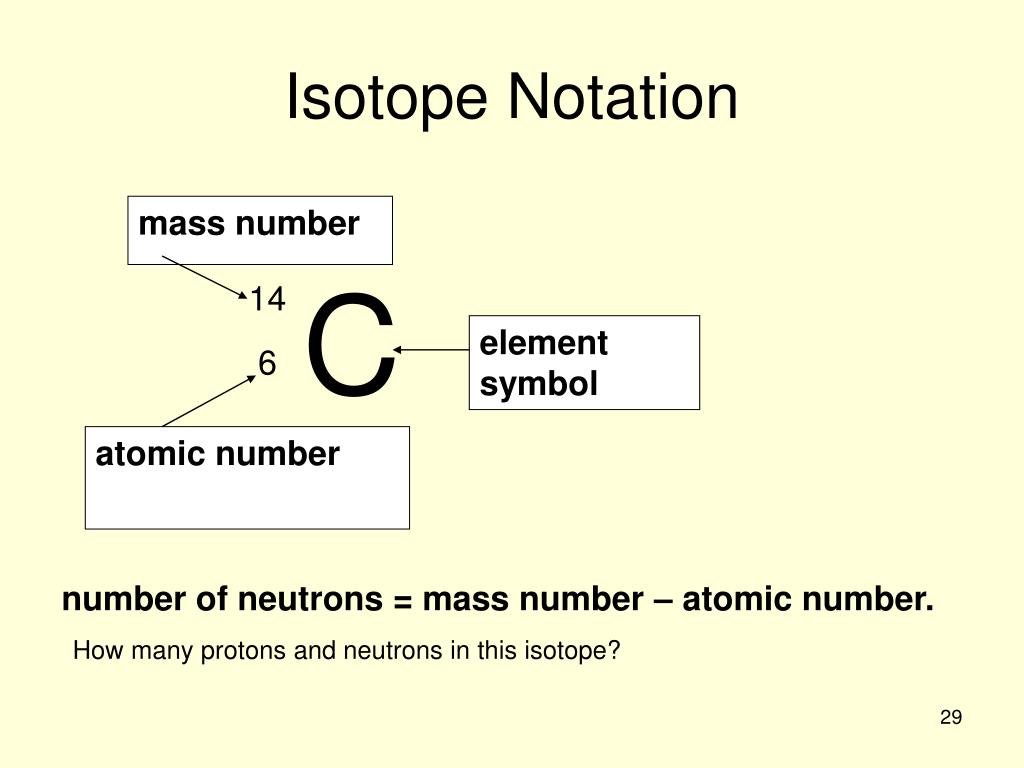 PPT Atomic Structure PowerPoint Presentation, free download ID5430125