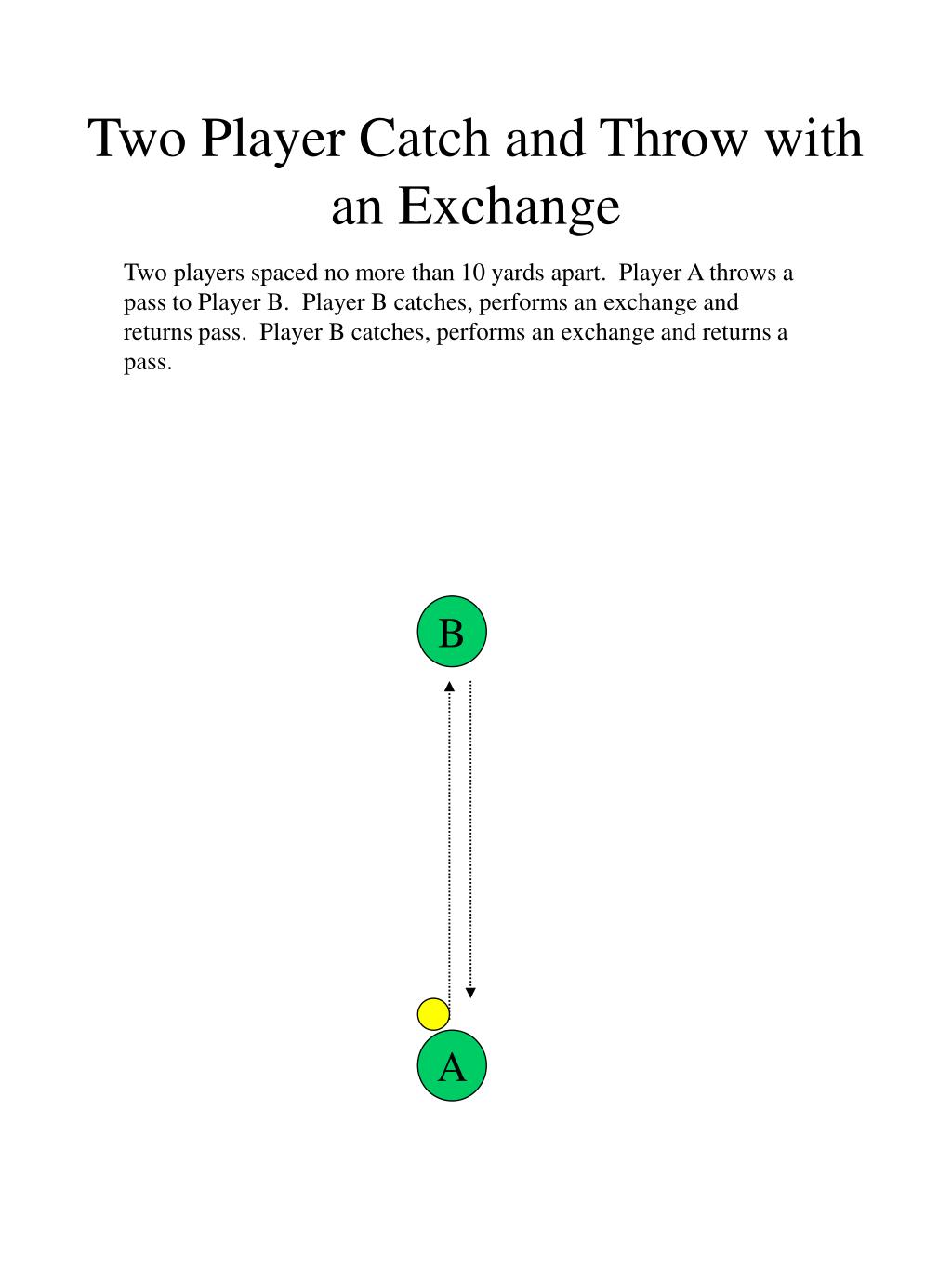 PPT Timberlane Girl’s Lacrosse Instruction Manual PowerPoint