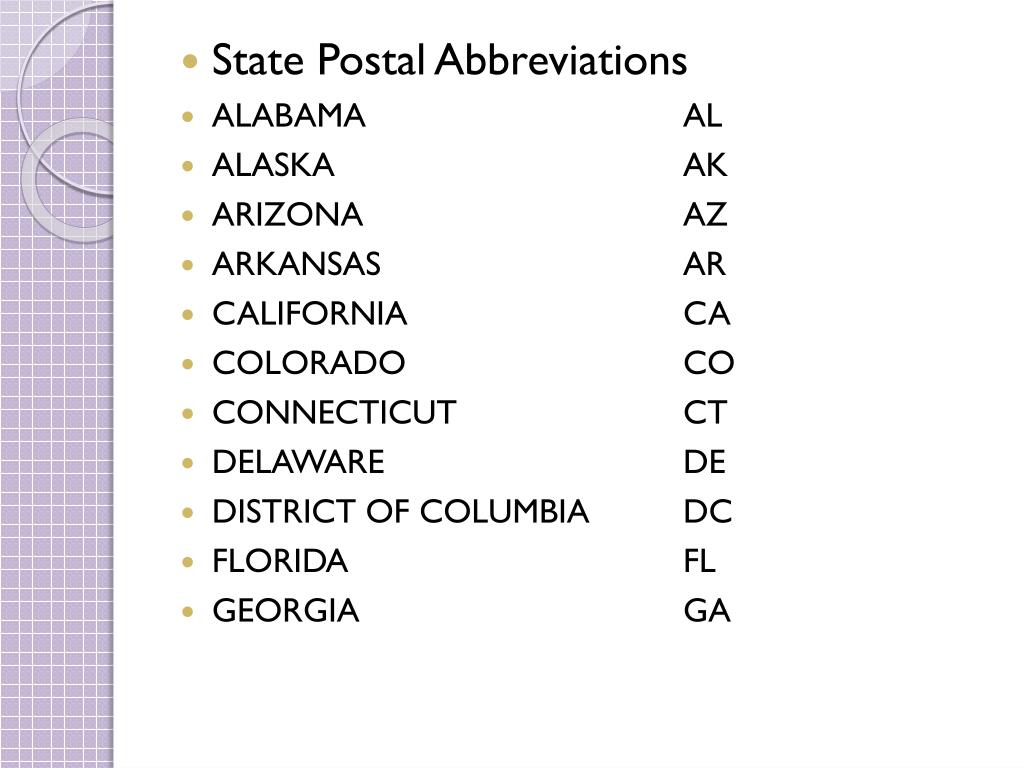 PPT Abbreviations PowerPoint Presentation, free download ID5431951