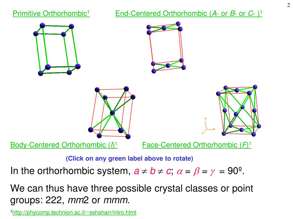PPT We are now ready to move to the orthorhombic system . PowerPoint