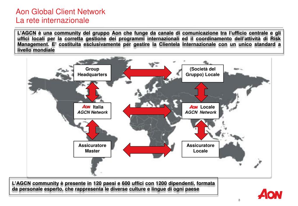 PPT Company Profile PowerPoint Presentation, free download ID5434031