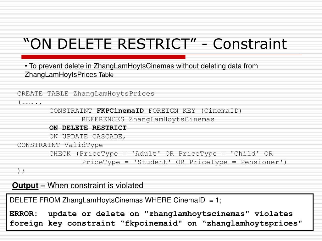 PPT The ZhangLamHoyts Case Study PowerPoint Presentation, free download ID5434046