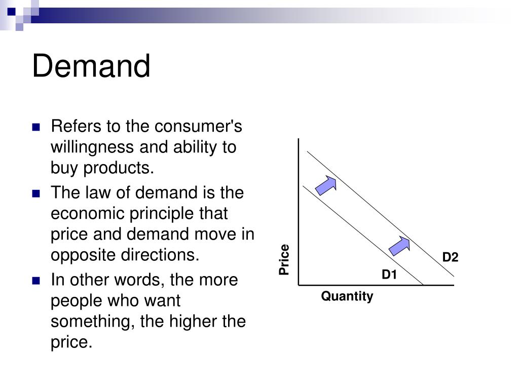 PPT - Capitalism: A Market Economy PowerPoint Presentation, free