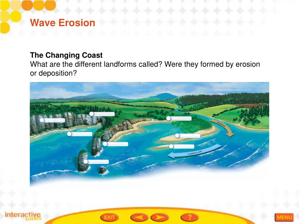 PPT Table of Contents Water Erosion Glacial Erosion Wave Erosion Wind