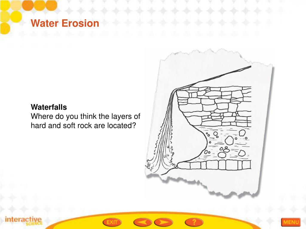 PPT Table of Contents Water Erosion Glacial Erosion Wave Erosion Wind
