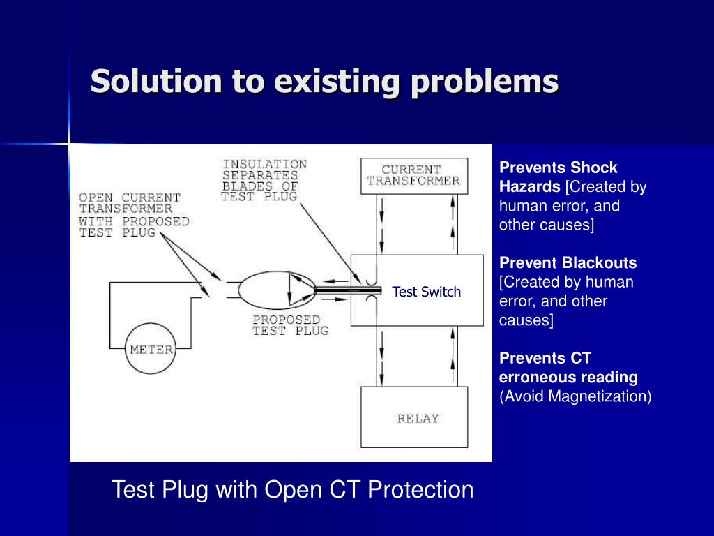PPT Current Transformers A Tester Survival Guide PowerPoint