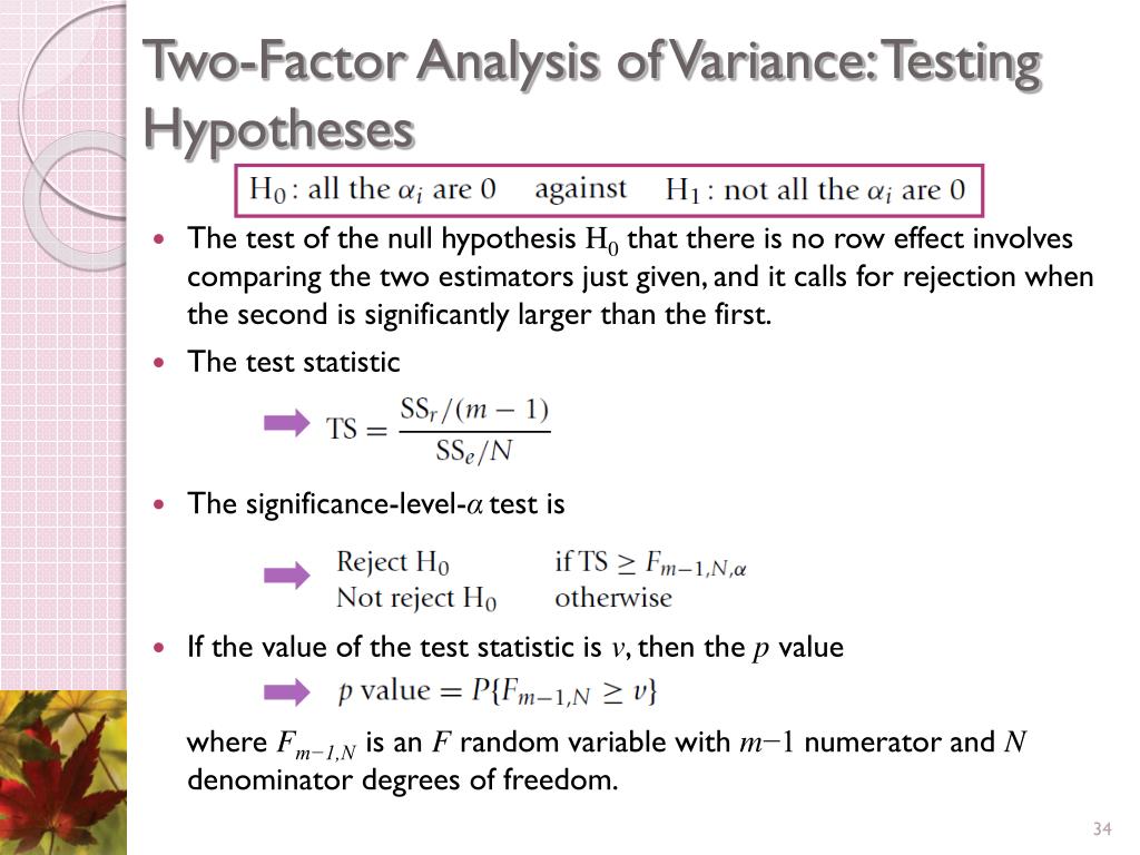 PPT Chapter 11 Analysis of Variance PowerPoint Presentation, free download ID5437182