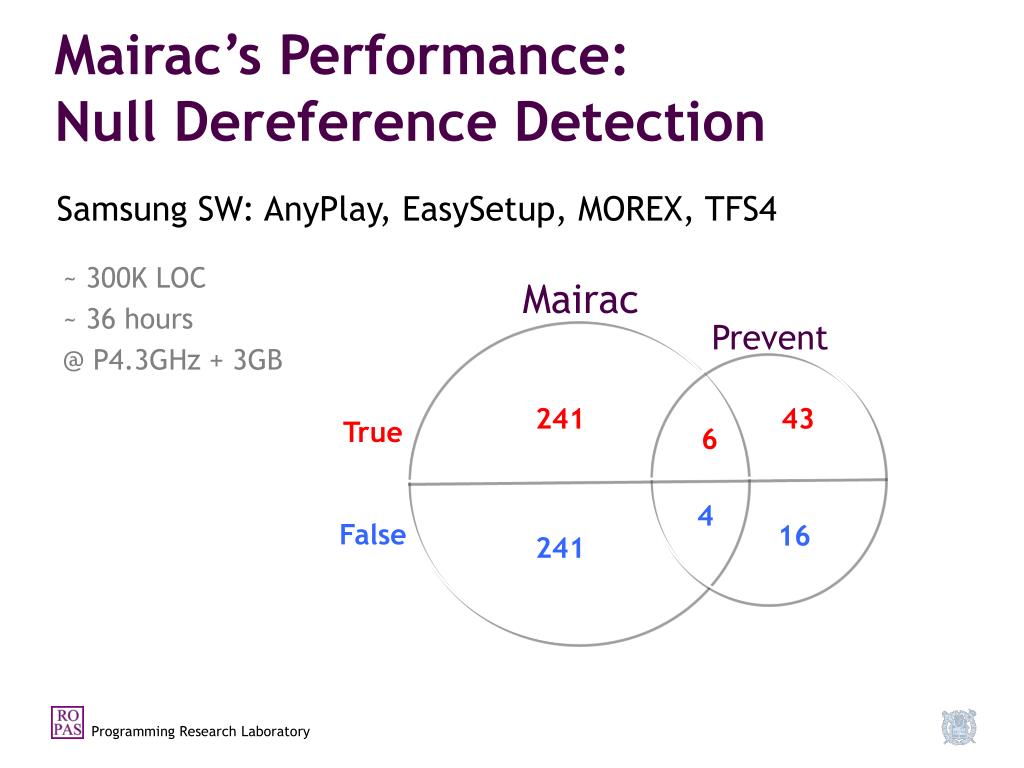 PPT Mairac Static Analyzer for Detecting Memory Leak & Null