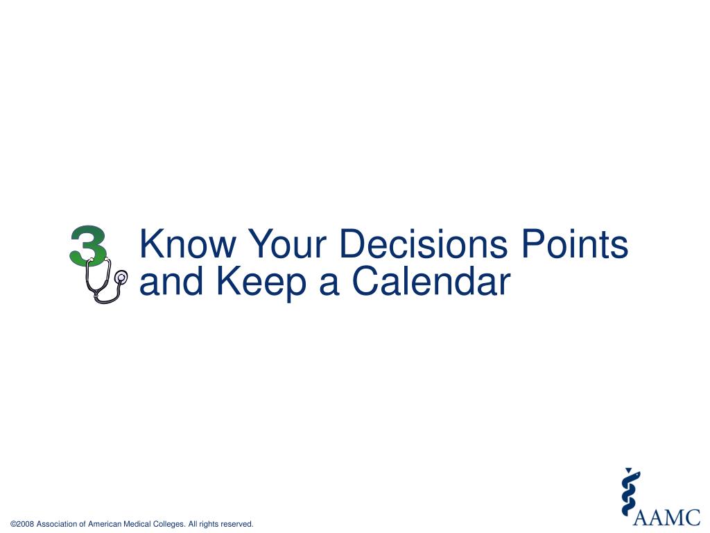 PPT Student Loans and Debt Management Spring 2008 PowerPoint