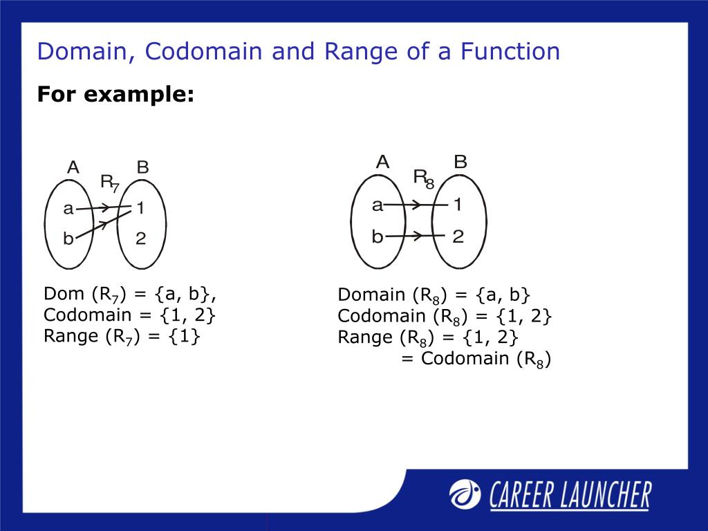 PPT Mathematics PowerPoint Presentation, free download ID5439225