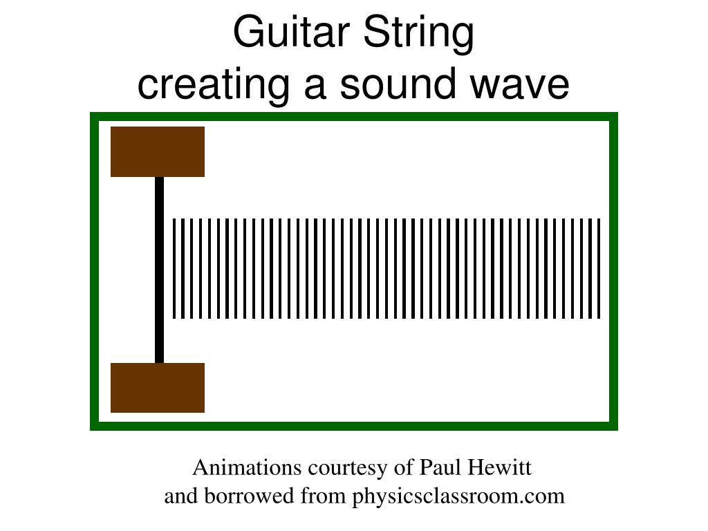 PPT Sound PowerPoint Presentation, free download ID5439275