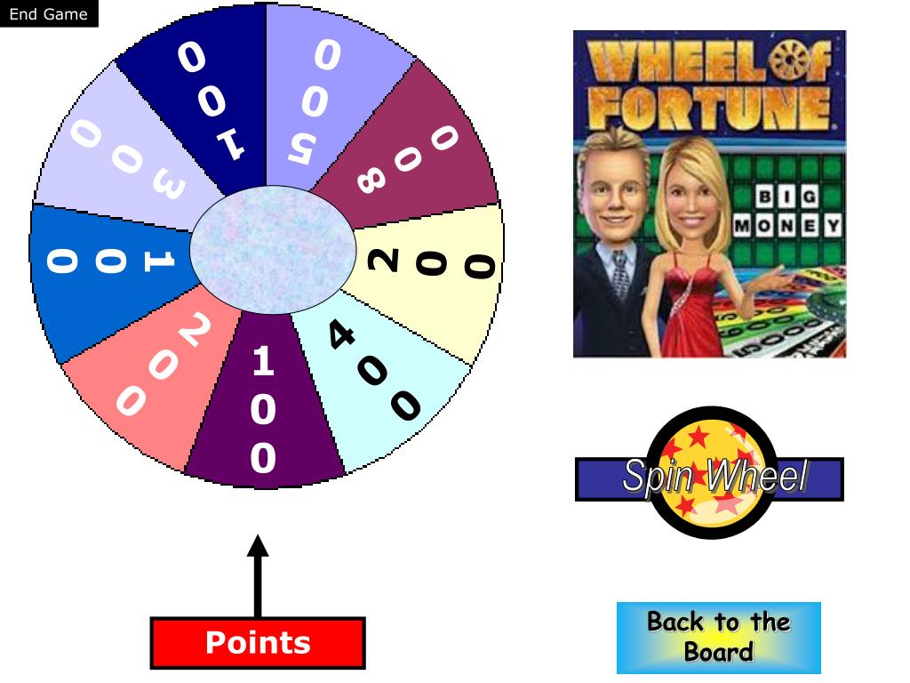 PPT Wheel of Fortune Rules PowerPoint Presentation, free download