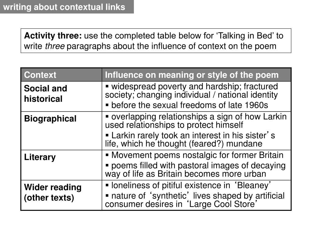 PPT This Be The Verse PowerPoint Presentation, free download ID5441007