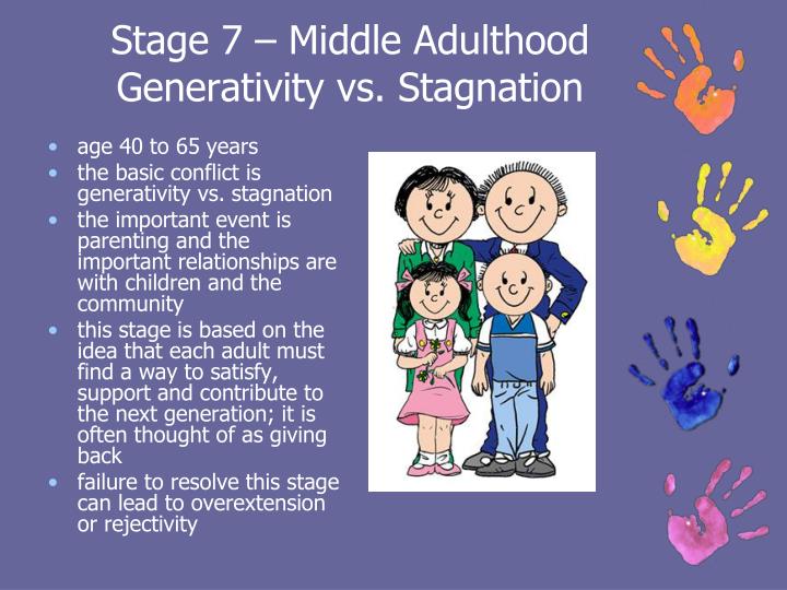 PPT Erik Erikson Psychosocial Development PowerPoint Presentation