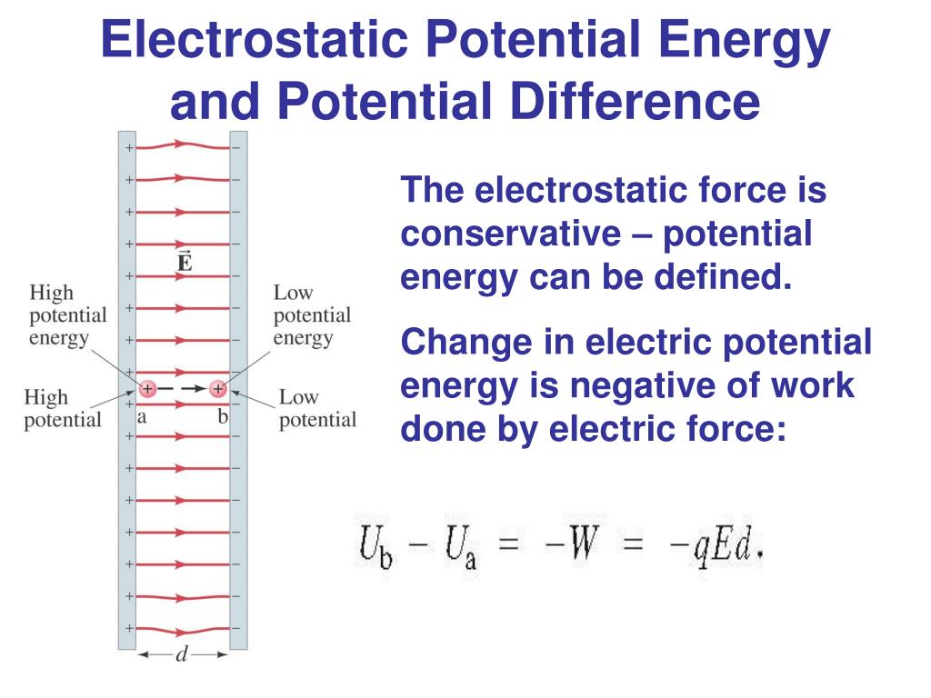PPT Electric Potential PowerPoint Presentation, free download ID
