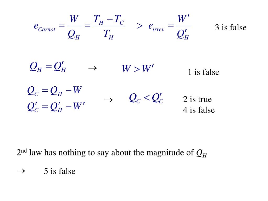 What does the second law of thermodynamics state cslalaf