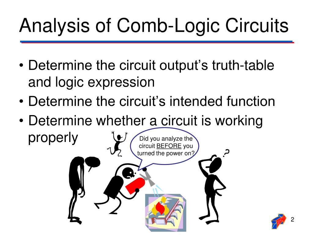 PPT AOI Logic Analysis PowerPoint Presentation, free download ID